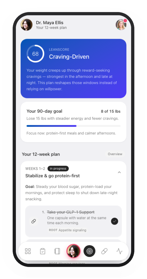 Weekly plan